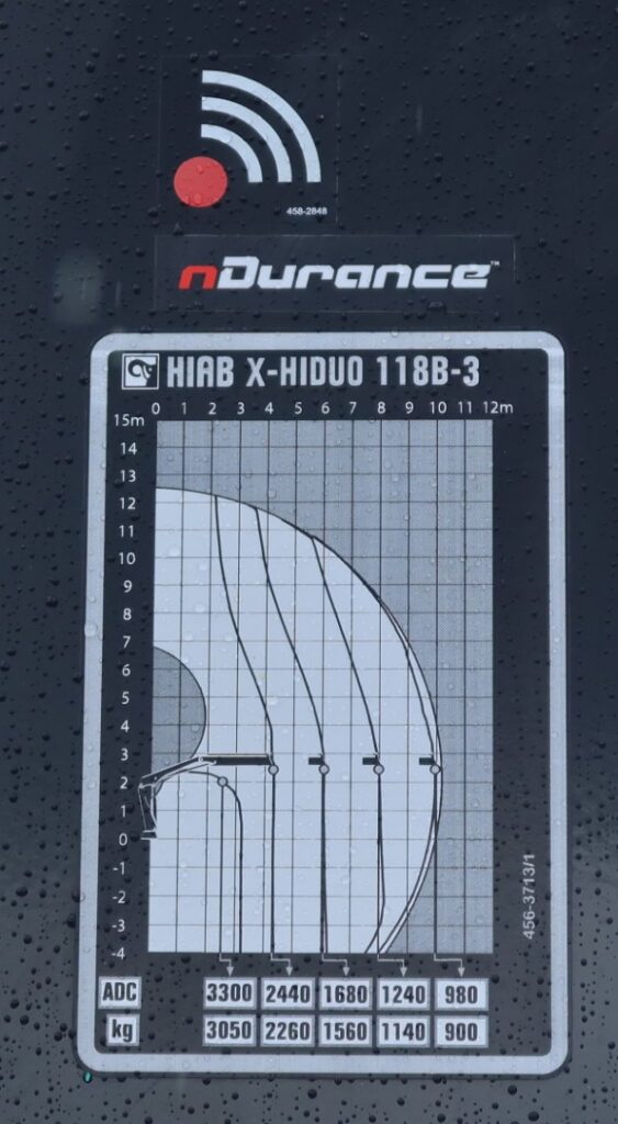 2024 Isuzu FYJ 300-350 AUTO 8x4 - CRANE TRUCK image 7