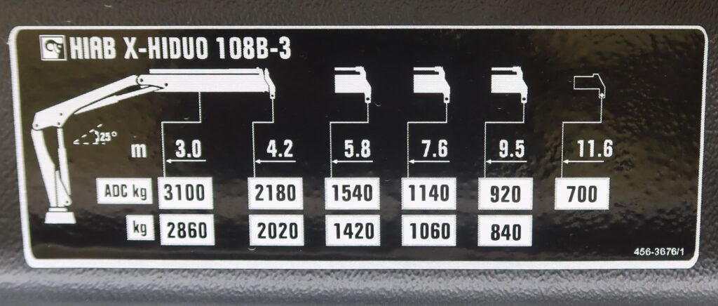 2026 Isuzu FSR 140/120 ­260 AT R66 AUTO - CRANE TRUCK image 6